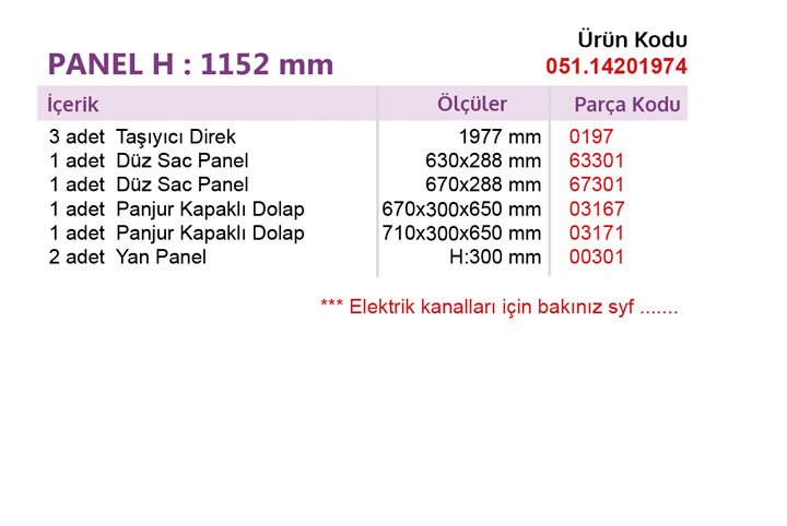 1420 / 1500 - 051.14201974