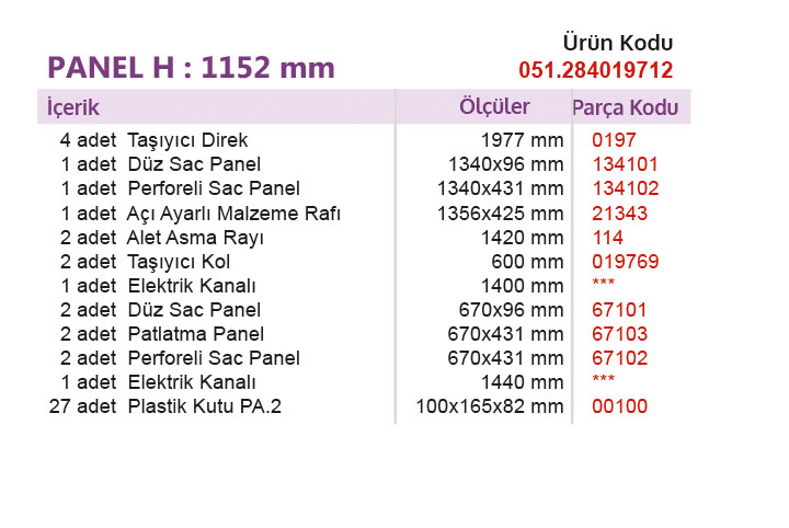 2840 / 3000 - 051.284019712
