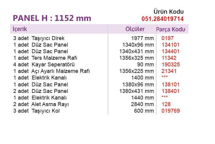 2840 / 3000 - 051.284019714