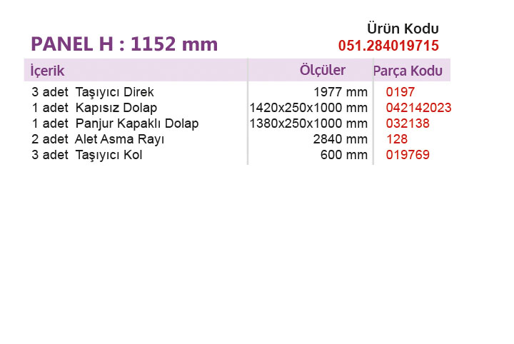 2840 / 3000 - 051.284019715