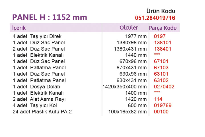 2840 / 3000 - 051.284019716
