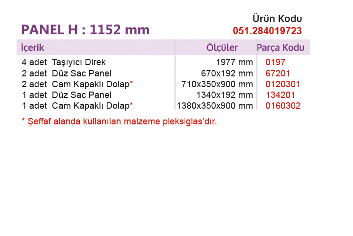 2840 / 3000 - 051.284019723