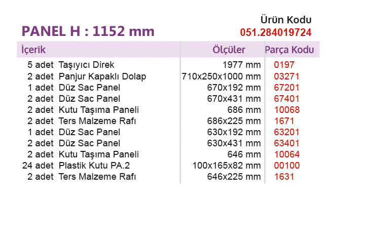 2840 / 3000 - 051.284019724