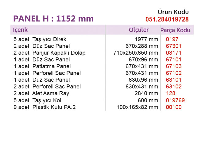 2840 / 3000 - 051.284019728
